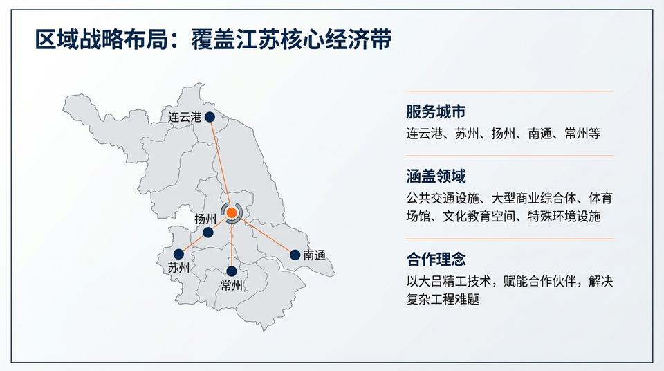 Beijing Landmark - Engineering Practice (1) - Image 2