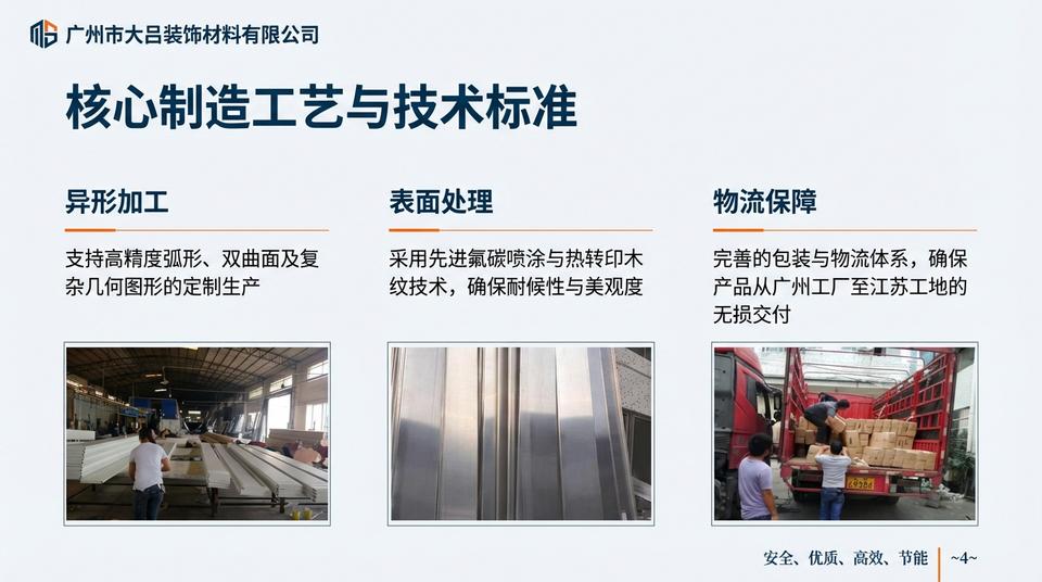 Beijing Landmark - Engineering Practice (1) - Image 3