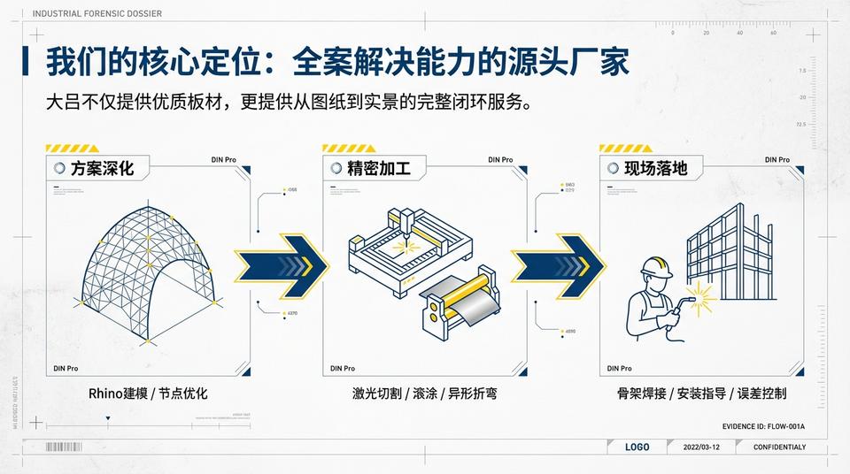 Beijing Landmark - Engineering Practice (1) - Image 2