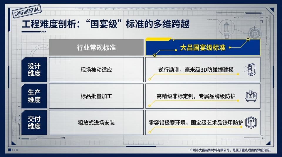 Beijing Landmark - Engineering Practice (1) - Image 4