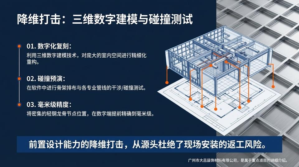 Beijing Landmark - Engineering Practice (1) - Image 8