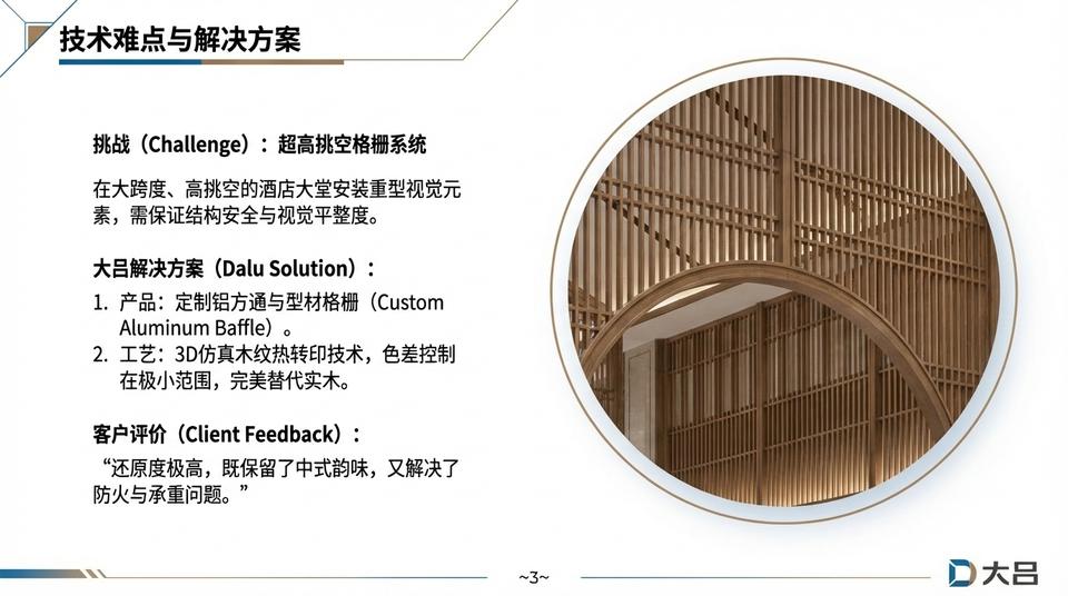 Beijing Landmark - Engineering Practice (1) - Image 5