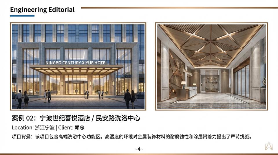 Beijing Landmark - Engineering Practice (1) - Image 6