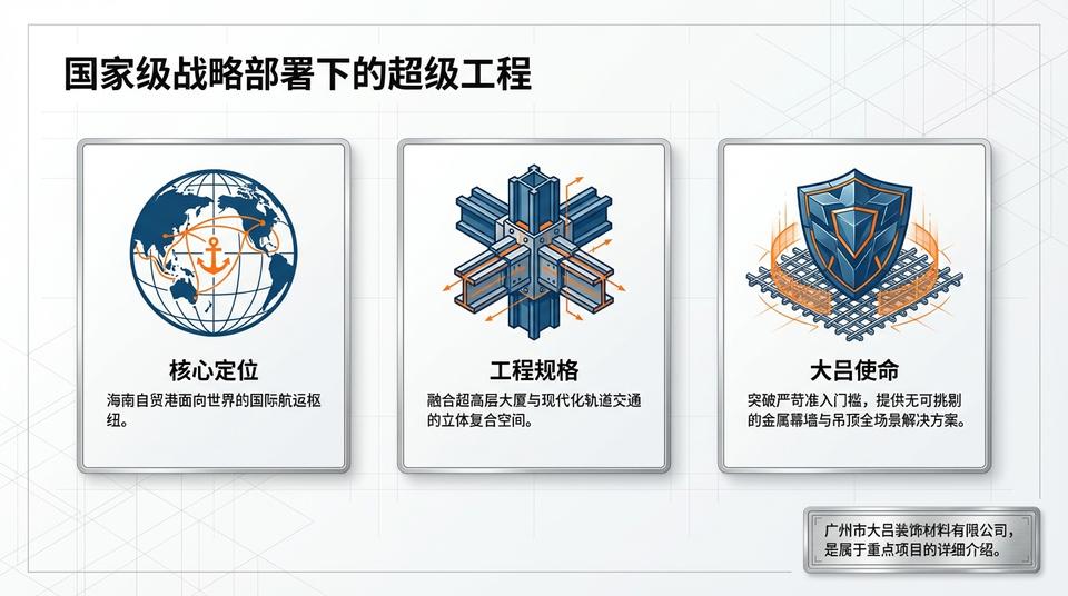 Beijing Landmark - Engineering Practice (1) - Image 2