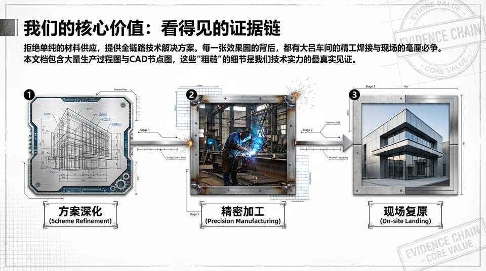 Beijing Landmark - Engineering Practice (1) - Image 2