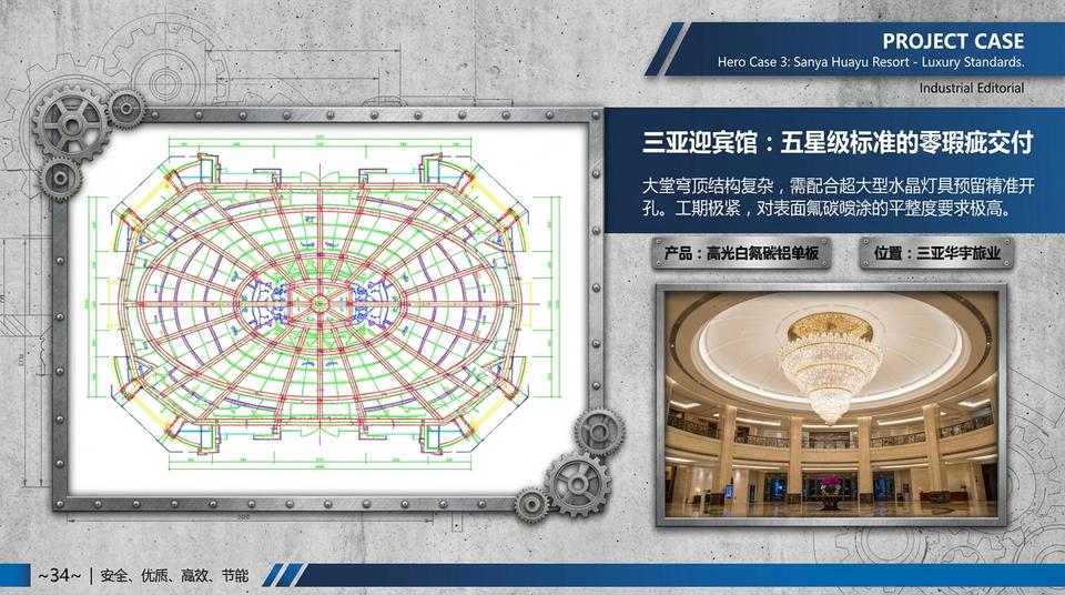 Beijing Landmark - Engineering Practice (1) - Image 7