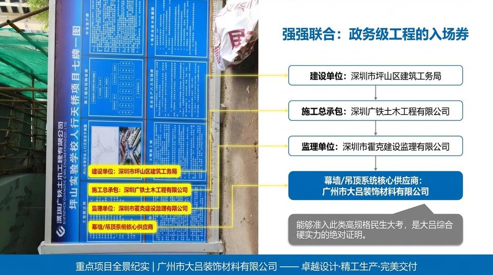 Shenzhen Education - Engineering Practice (1) - Image 4