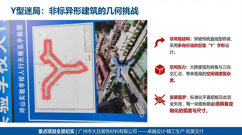 Shenzhen Education - Engineering Practice (1) - Image 6