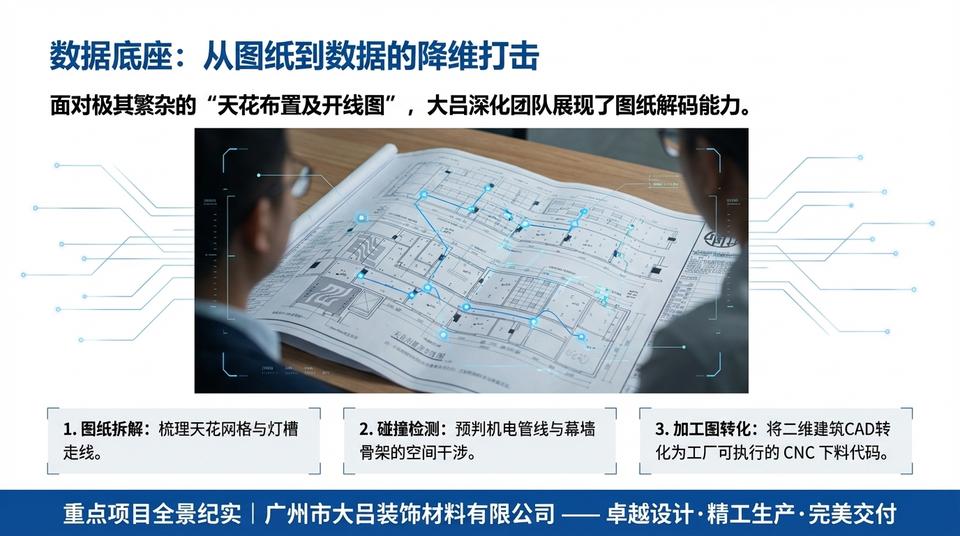 Shenzhen Education - Engineering Practice (1) - Image 7