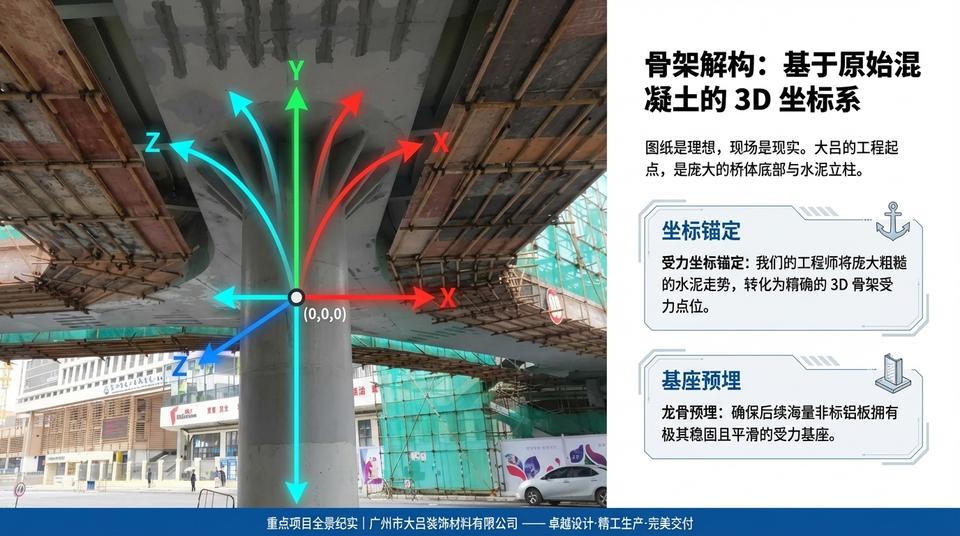 Shenzhen Education - Engineering Practice (1) - Image 8
