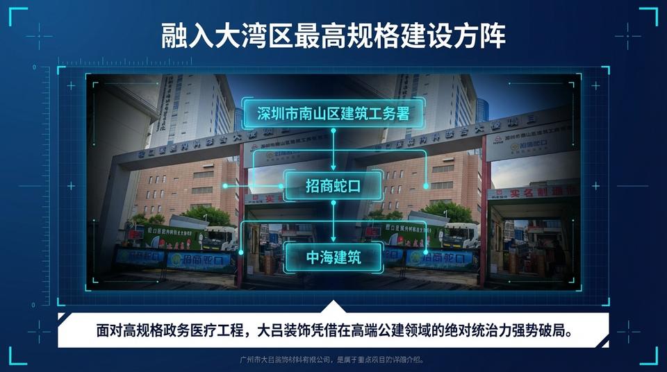 Shenzhen Hospital - Engineering Practice (1) - Image 4