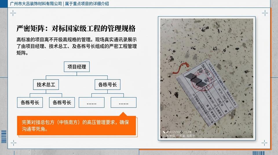 Beijing Landmark - Engineering Practice (1) - Image 4