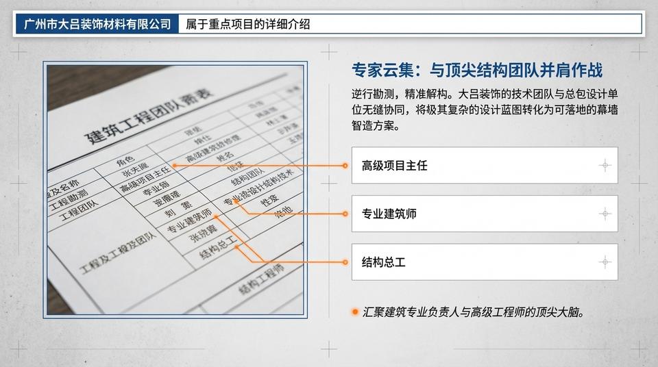Beijing Landmark - Engineering Practice (1) - Image 5