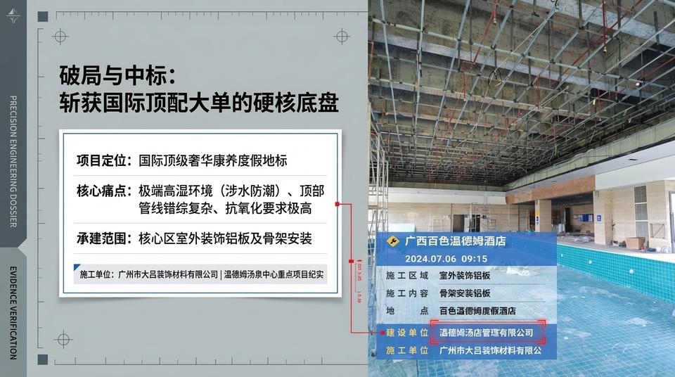 Beijing Hospitality - Engineering Practice (1) - Image 2