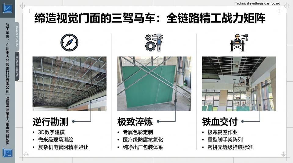 Beijing Hospitality - Engineering Practice (1) - Image 3