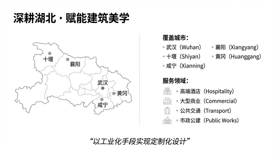 Beijing Landmark - Engineering Practice (1) - Image 2