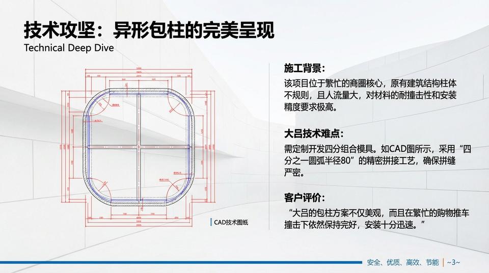 Beijing Landmark - Engineering Practice (1) - Image 4