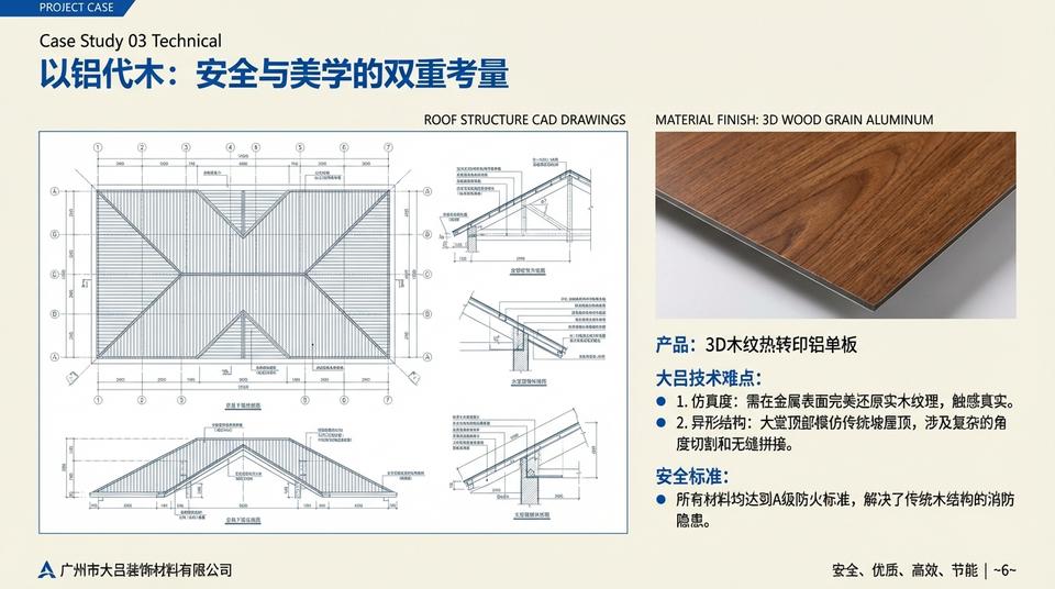 Beijing Landmark - Engineering Practice (1) - Image 8