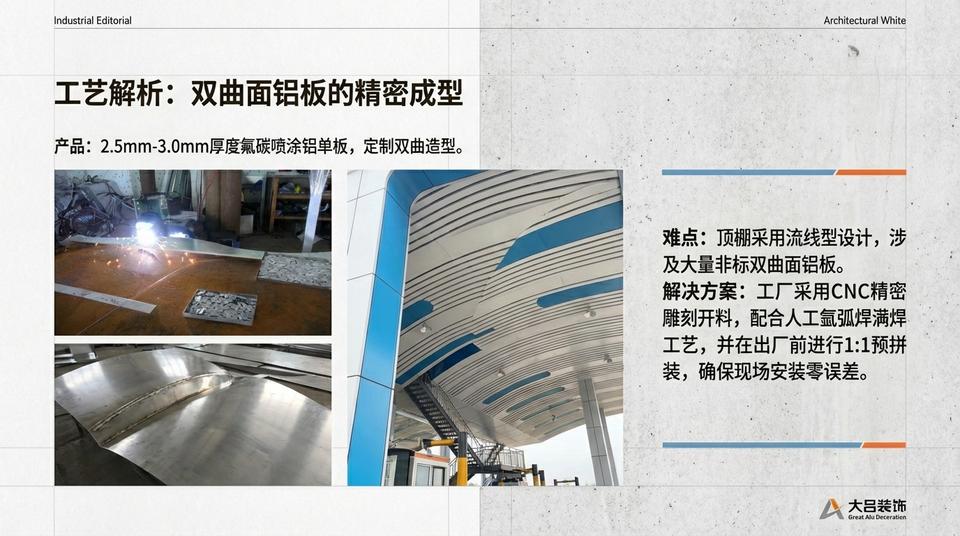 Beijing Landmark - Engineering Practice (1) - Image 5