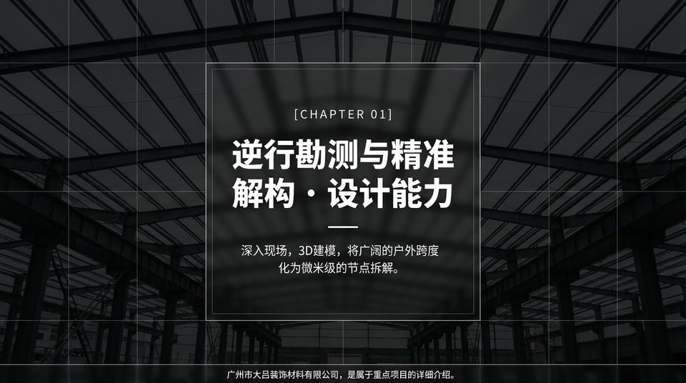 Beijing Landmark - Engineering Practice (1) - Image 5