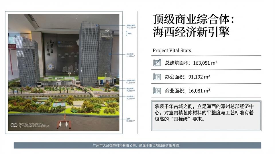 Beijing Landmark - Engineering Practice (1) - Image 2