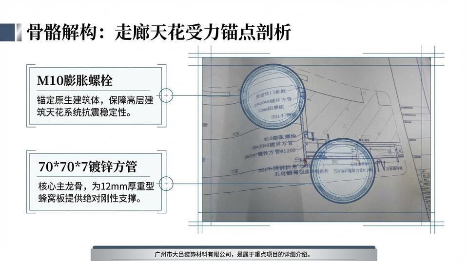 Beijing Landmark - Engineering Practice (1) - Image 7
