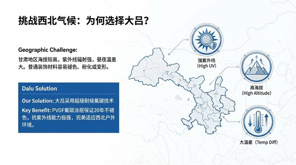 Beijing Landmark - Engineering Practice (1) - Image 2