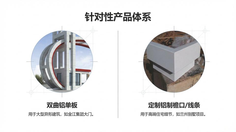 Beijing Landmark - Engineering Practice (1) - Image 3