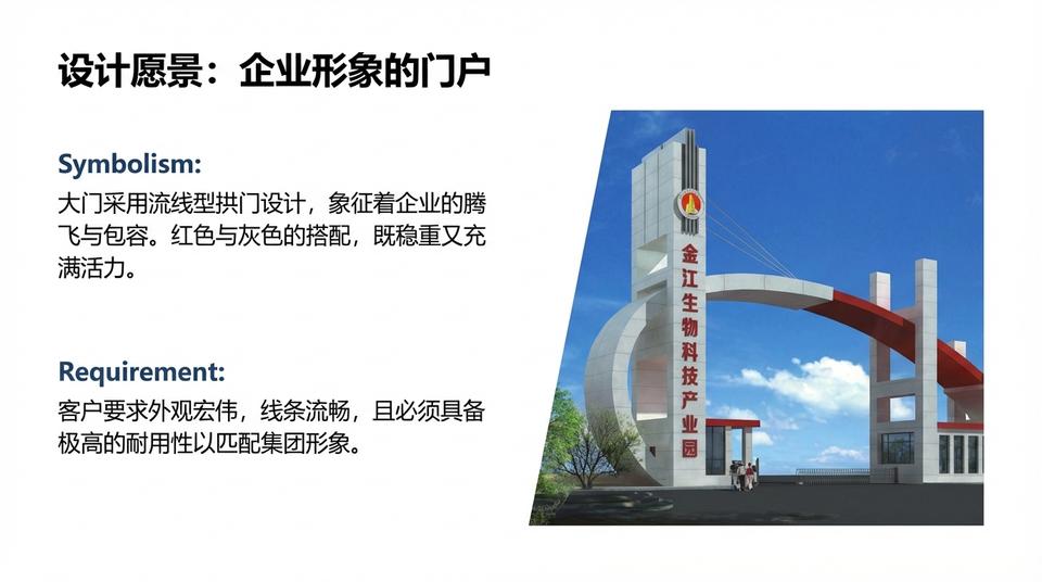 Beijing Landmark - Engineering Practice (1) - Image 6