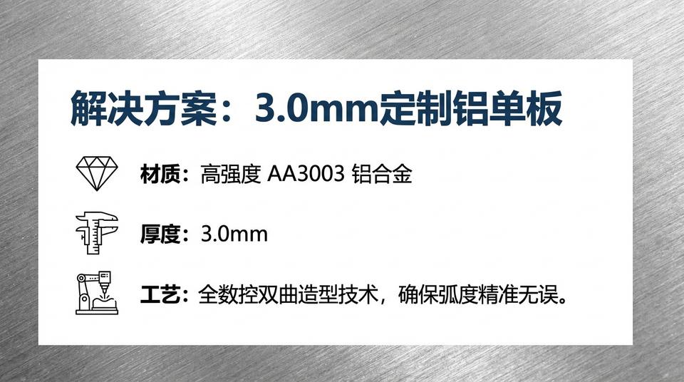 Beijing Landmark - Engineering Practice (1) - Image 8