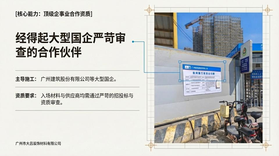 Beijing Infrastructure - Engineering Practice (1) - Image 3