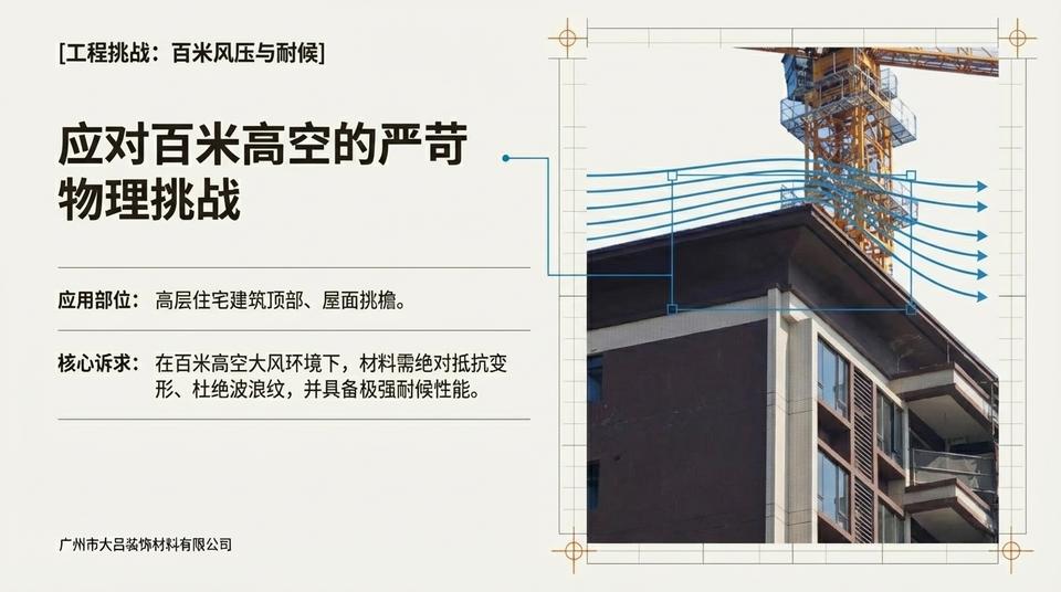 Beijing Infrastructure - Engineering Practice (1) - Image 5