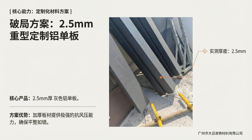 Beijing Infrastructure - Engineering Practice (1) - Image 6