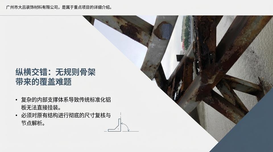 Beijing Landmark - Engineering Practice (1) - Image 6