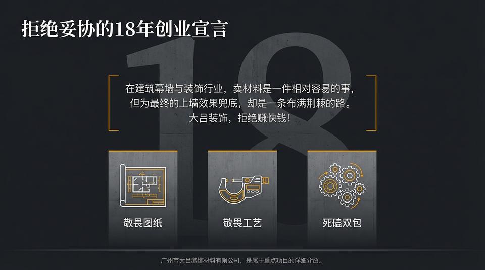 Beijing Landmark - Engineering Practice (1) - Image 2