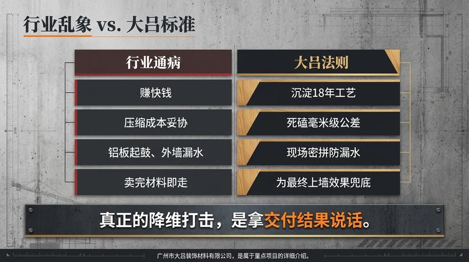 Beijing Landmark - Engineering Practice (1) - Image 5