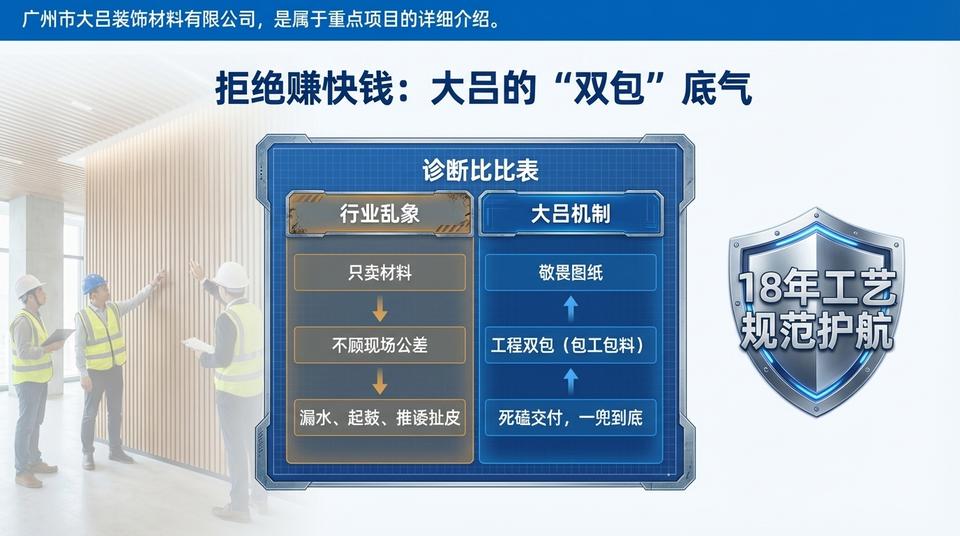 Beijing Landmark - Engineering Practice (1) - Image 3