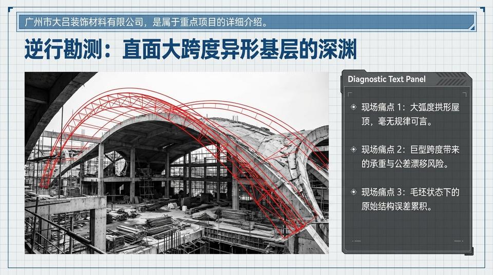 Beijing Landmark - Engineering Practice (1) - Image 5