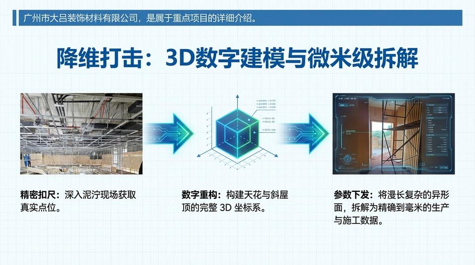 Beijing Landmark - Engineering Practice (1) - Image 7