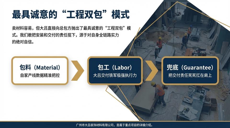 Beijing Landmark - Engineering Practice (1) - Image 5