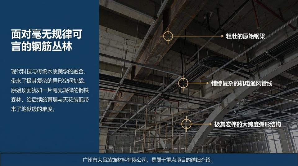 Beijing Landmark - Engineering Practice (1) - Image 7