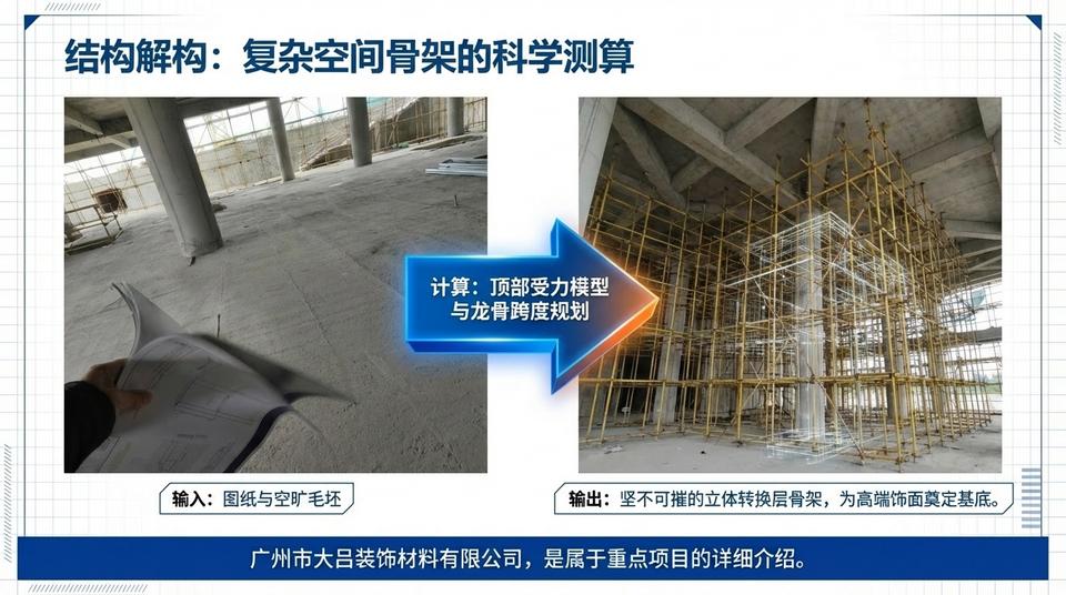 Beijing Landmark - Engineering Practice (1) - Image 6