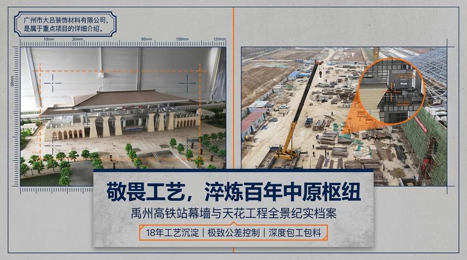 Beijing Infrastructure - Engineering Practice (1)