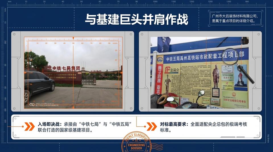 Beijing Infrastructure - Engineering Practice (1) - Image 5