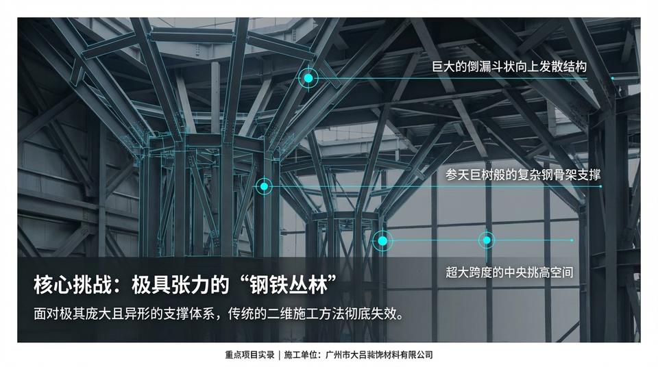 Beijing Landmark - Engineering Practice (1) - Image 4