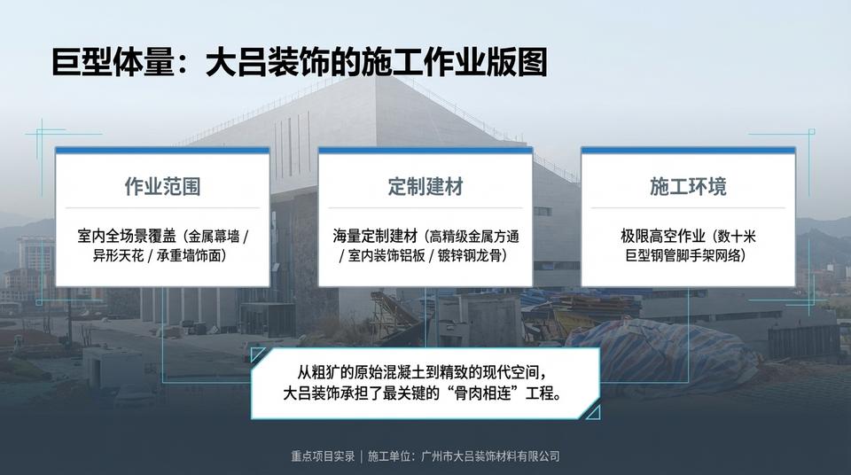 Beijing Landmark - Engineering Practice (1) - Image 5