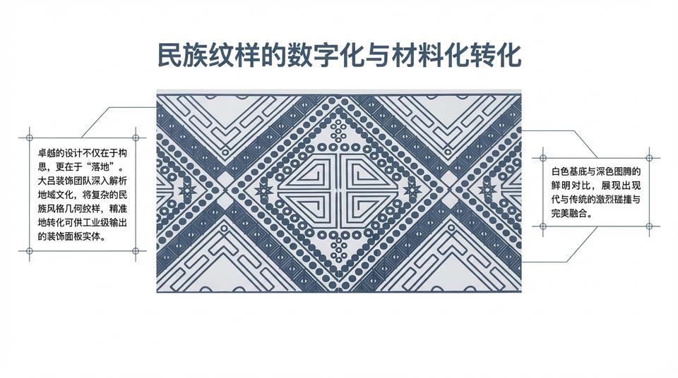 Beijing Landmark - Engineering Practice (1) - Image 6