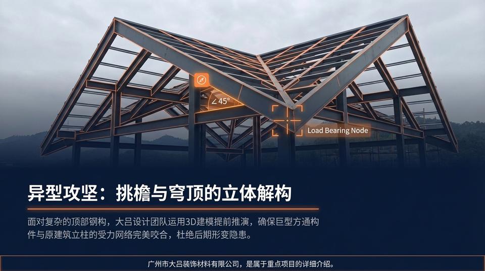 Beijing Landmark - Engineering Practice (1) - Image 7