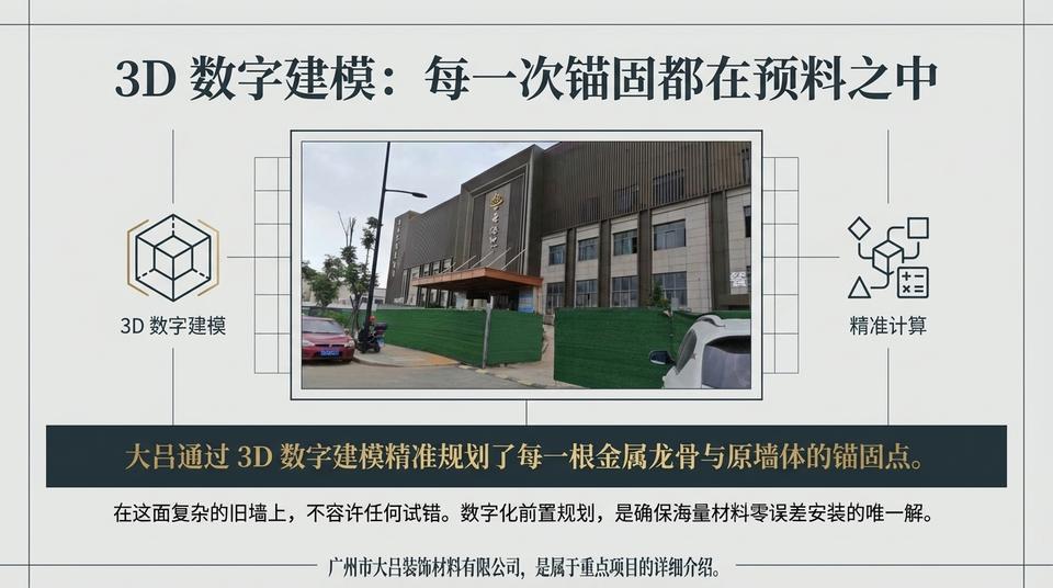 Beijing Landmark - Engineering Practice (1) - Image 7