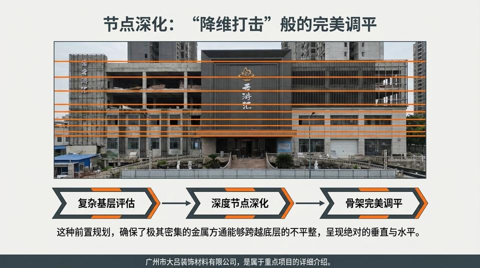 Beijing Landmark - Engineering Practice (1) - Image 8